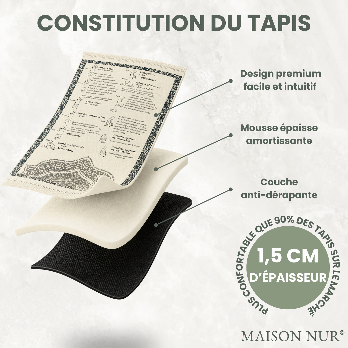 Tapis d'apprentissage avec guide intégré - Maison Nur